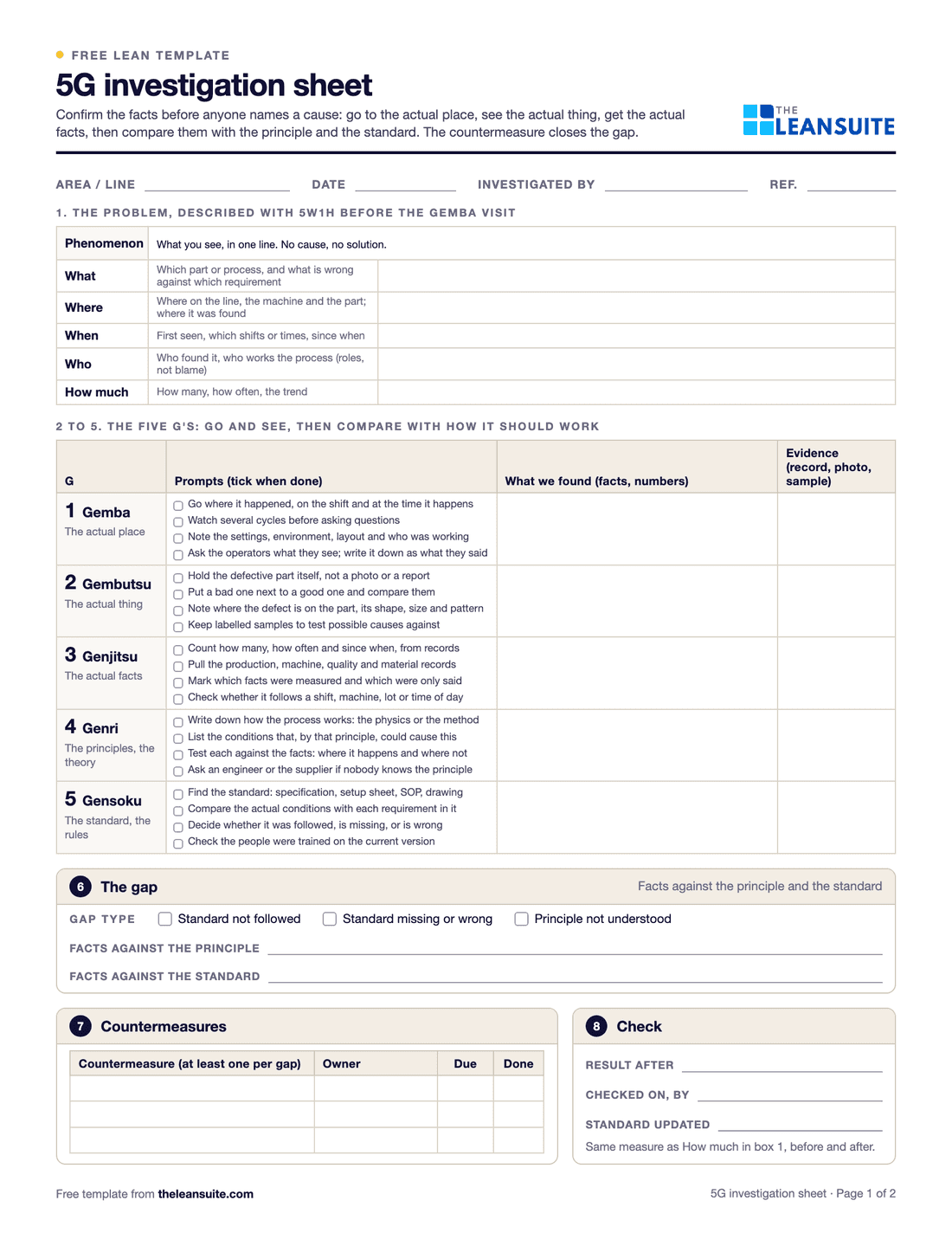Page 1 of the 5G investigation sheet: fields for area, date, investigators and reference, a 5W1H table for the phenomenon, one row for each of the five G's with four prompts, findings and evidence, then the gap type, countermeasures and the check.