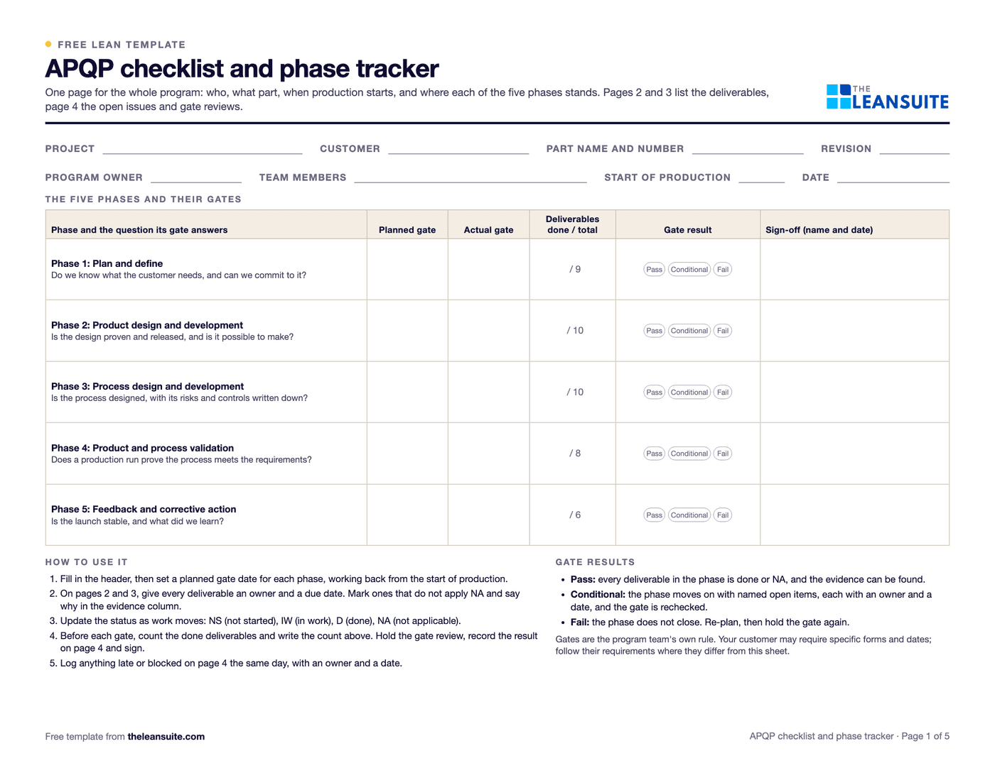Page 1 of the APQP checklist