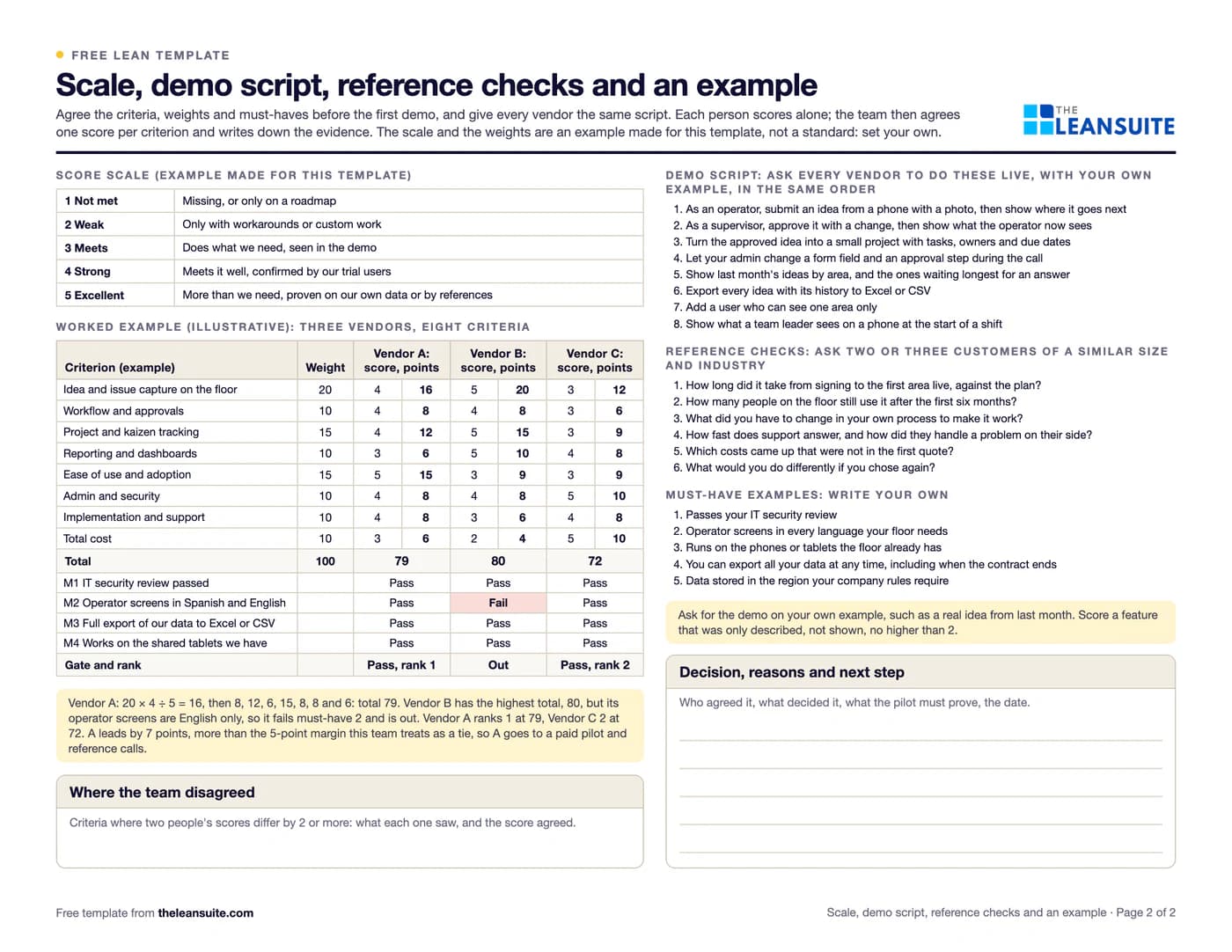 Filled-in Continuous improvement software evaluation scorecard: three vendors scored by a two-plant company