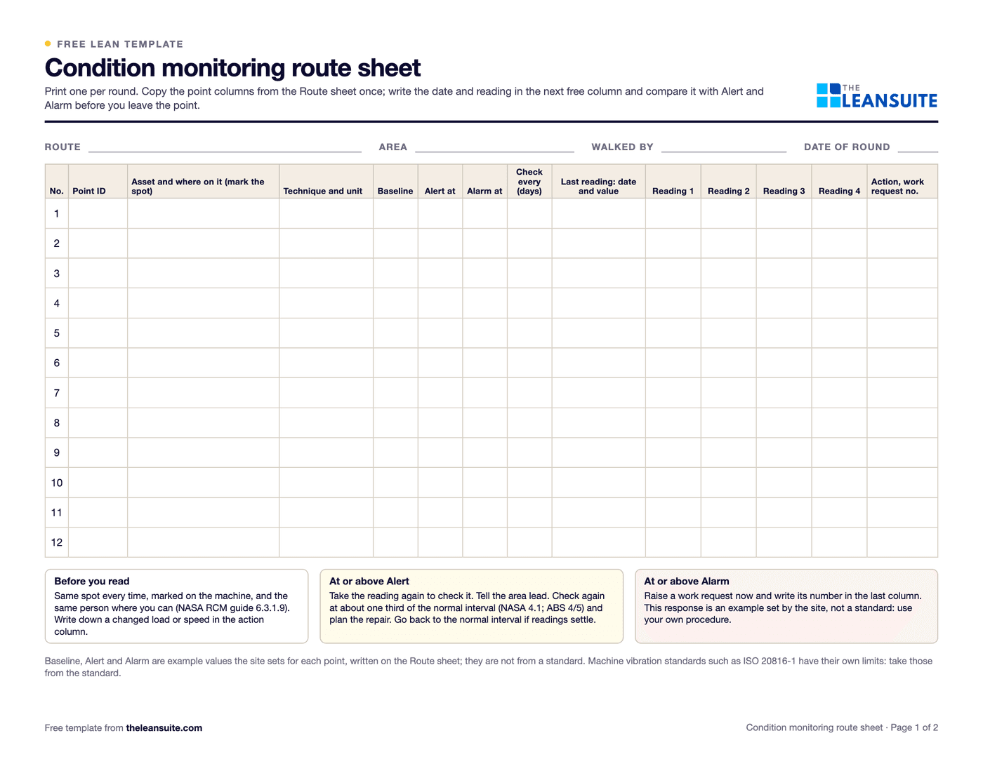 Page 1 of the condition monitoring route sheet