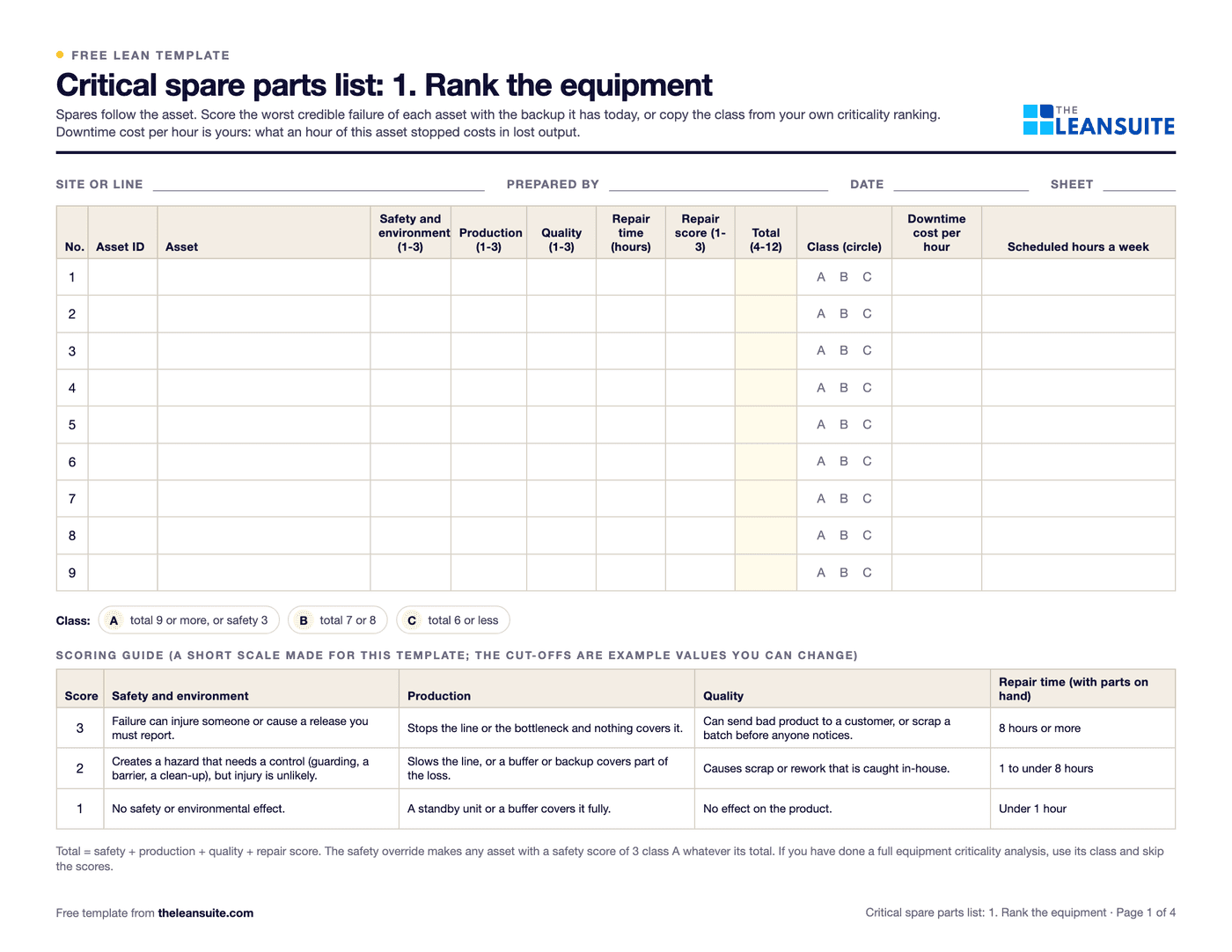 Page 1 of the critical spare parts list