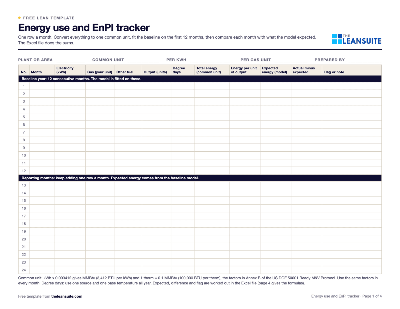 Page 1 of the energy use and EnPI tracker