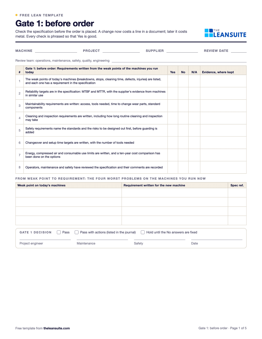Page 1 of the equipment design review checklist