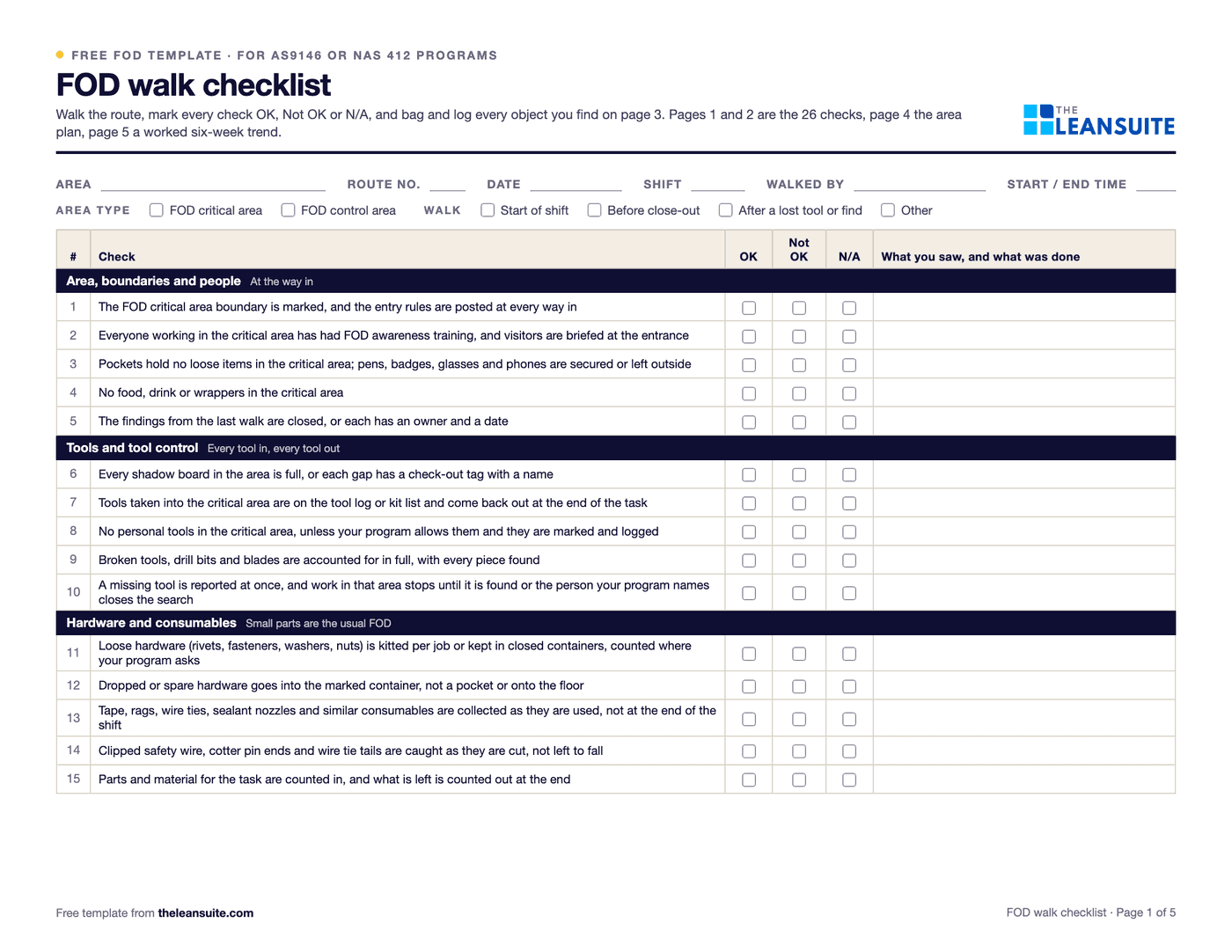 Page 1 of the FOD walk checklist