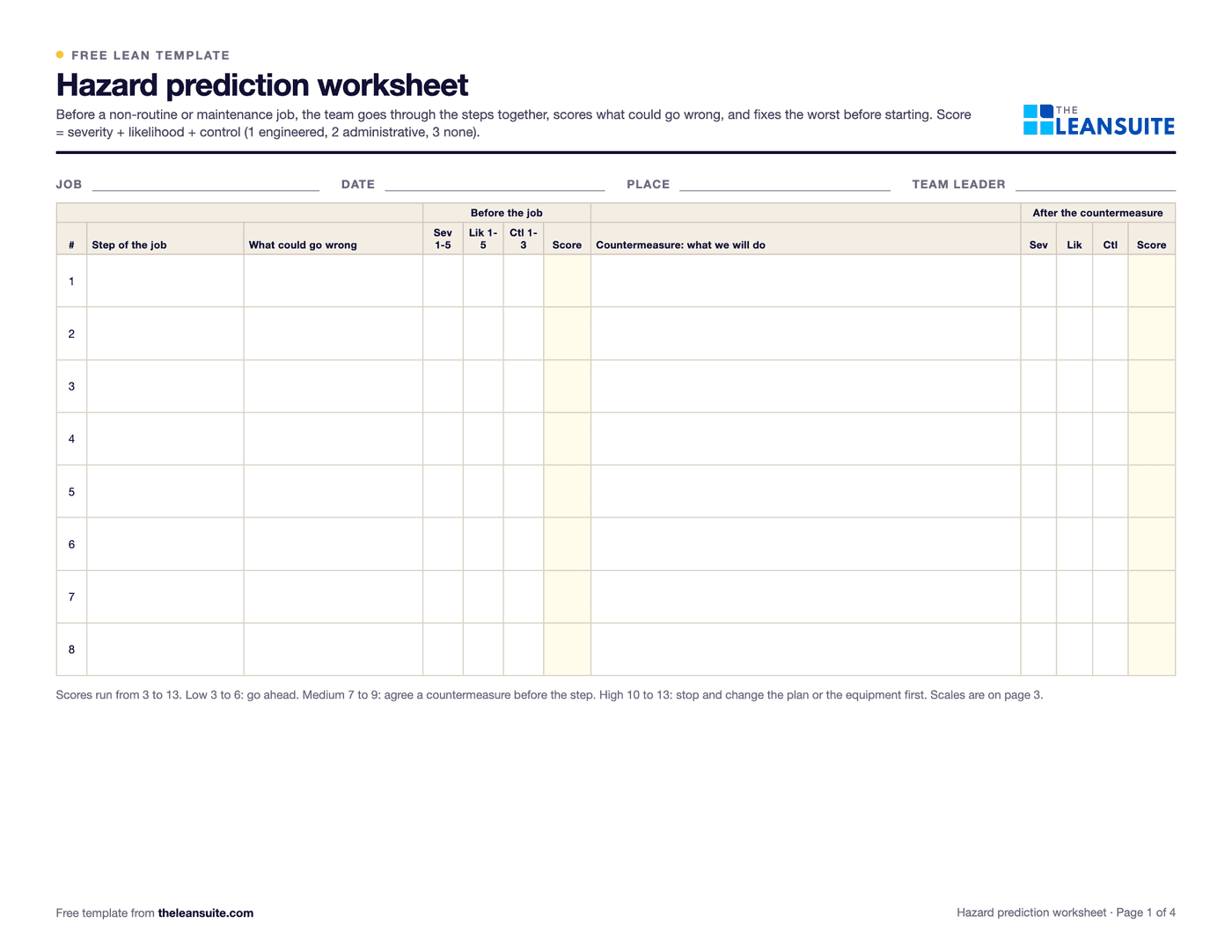 Page 1 of the hazard prediction worksheet