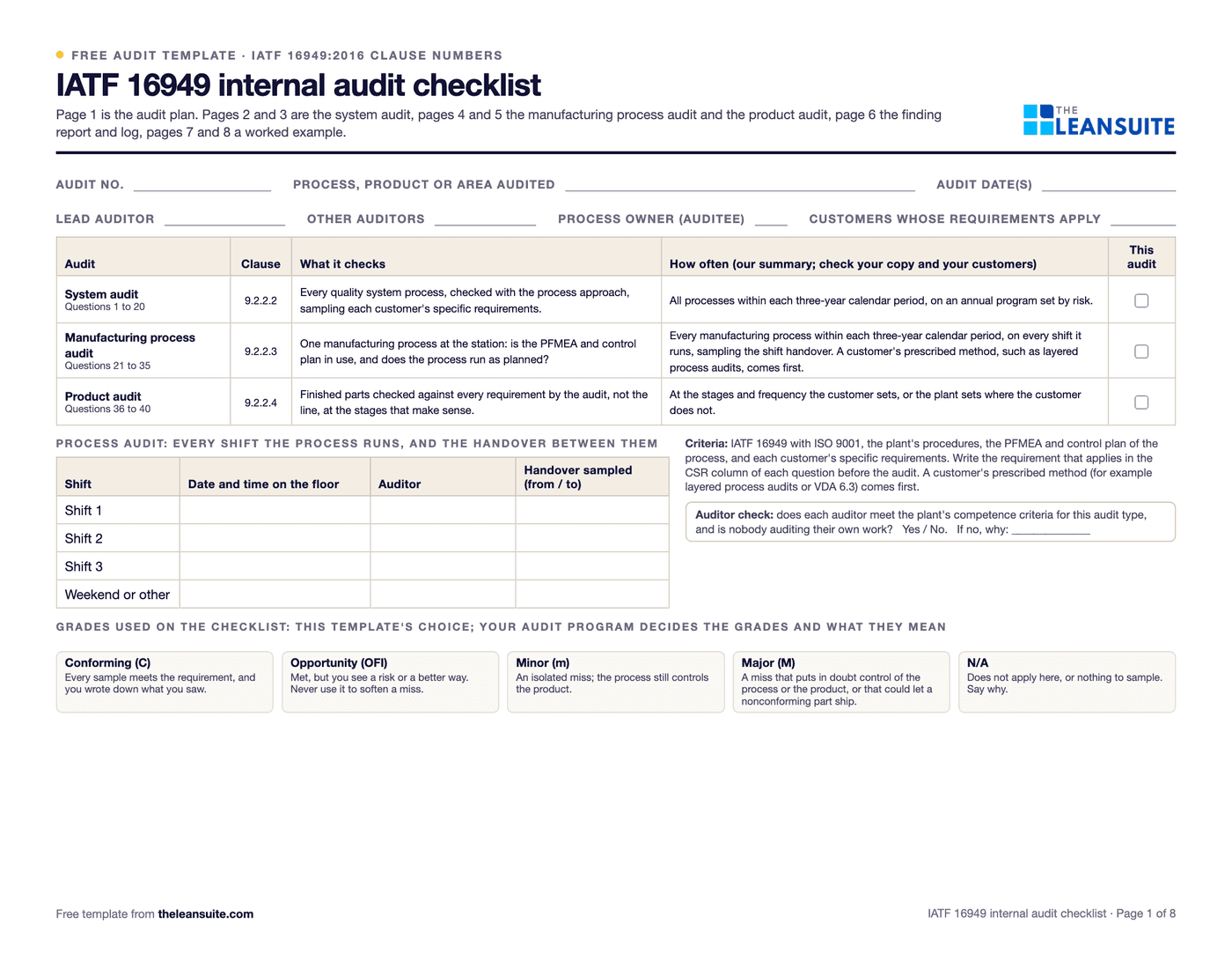 Page 1 of the IATF 16949 internal audit checklist
