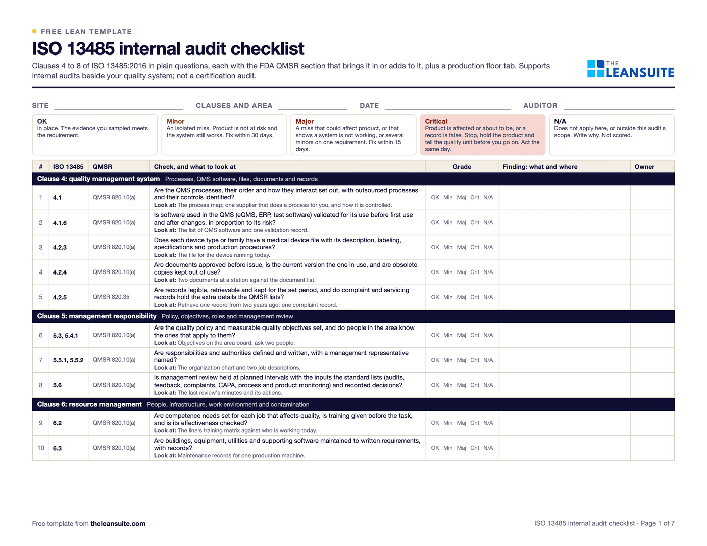 Page 1 of the ISO 13485 internal audit checklist