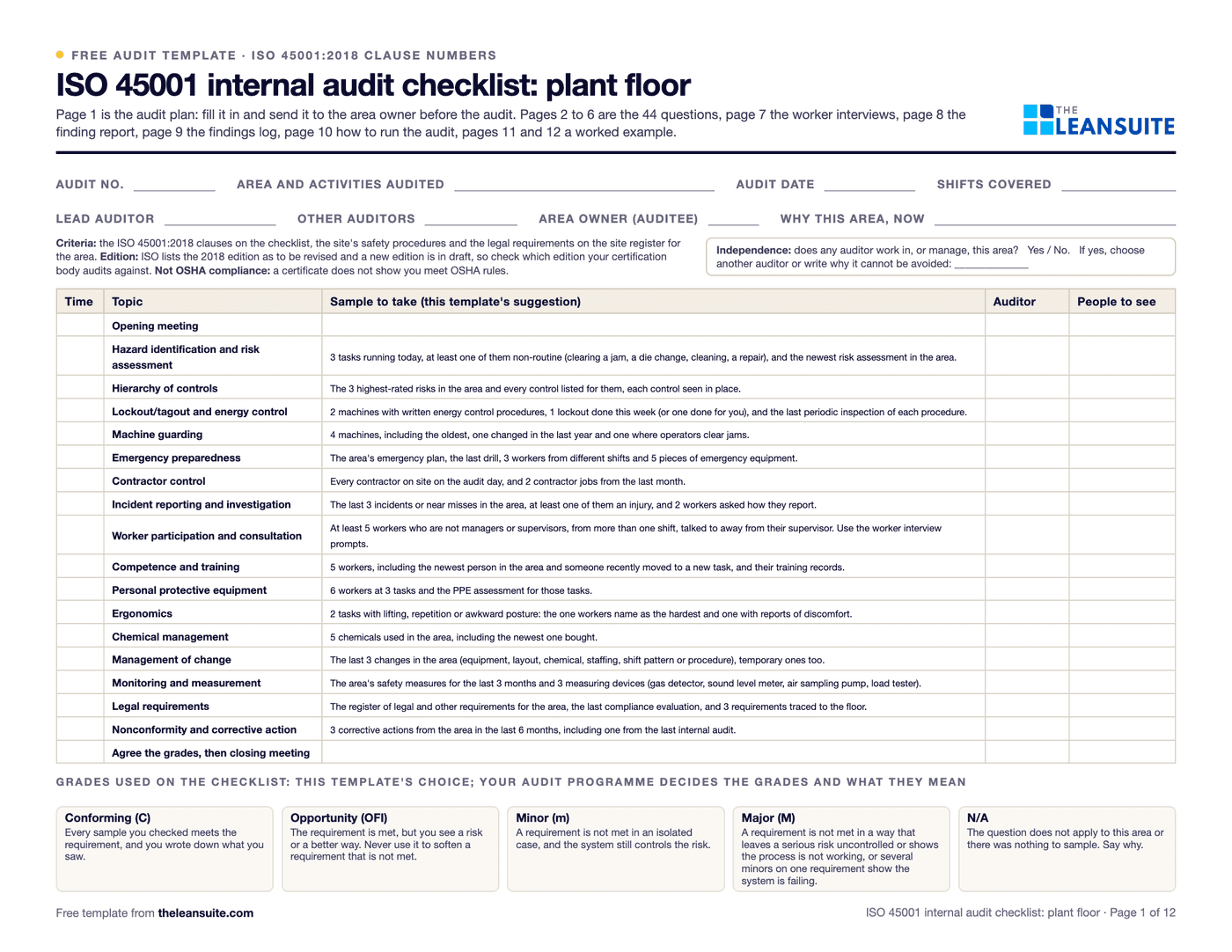 Page 1 of the ISO 45001 internal audit checklist