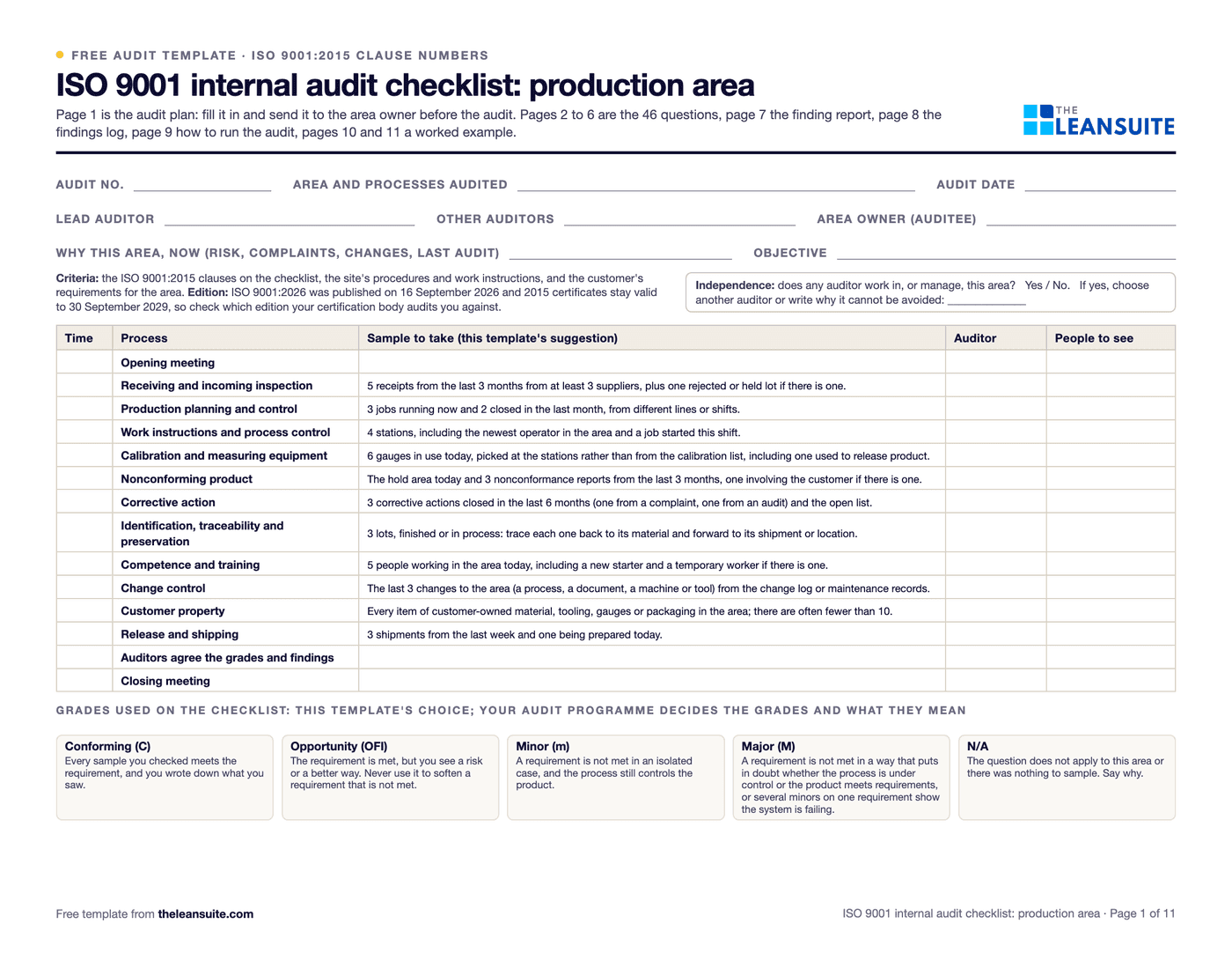 Page 1 of the ISO 9001 internal audit checklist