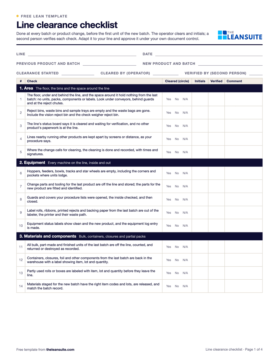 Page 1 of the line clearance checklist