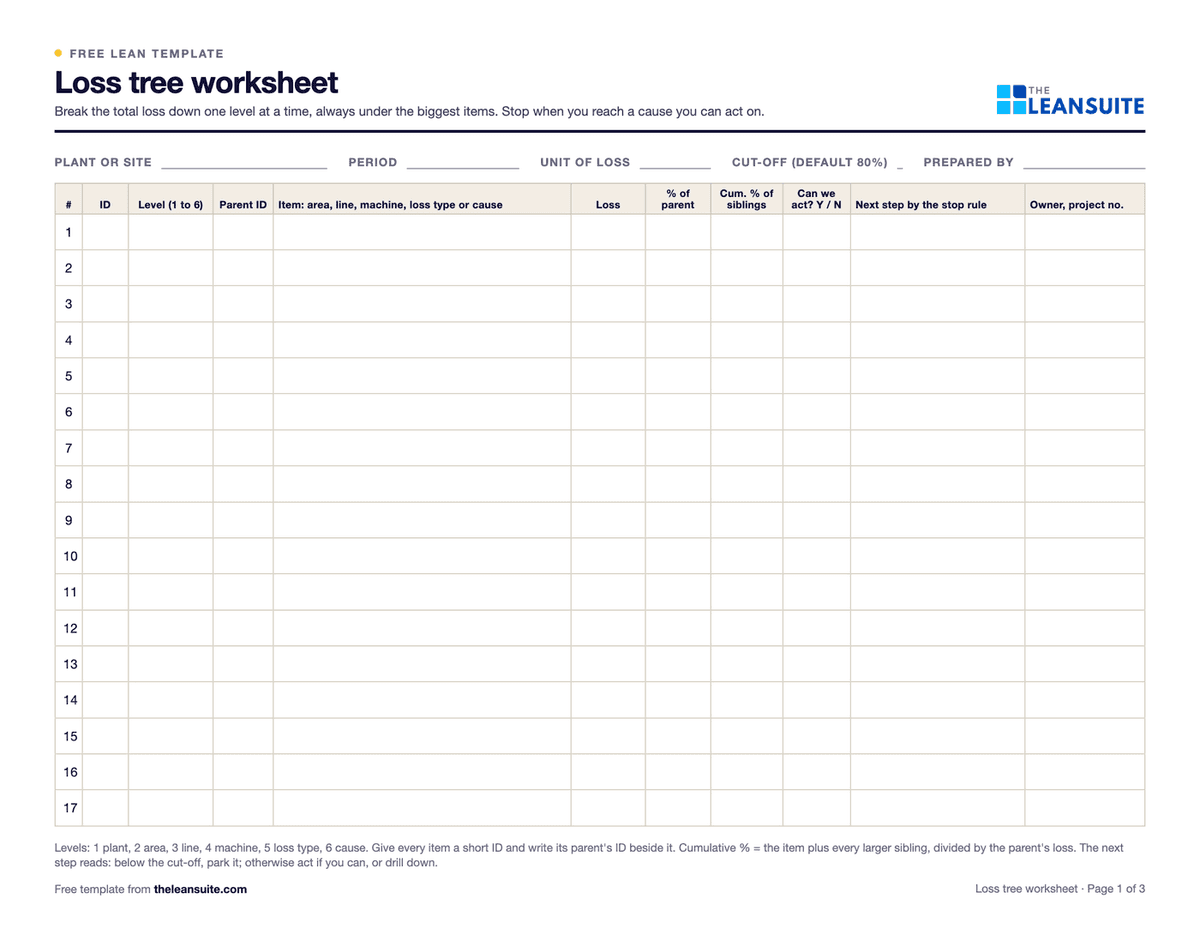 Loss Tree Worksheet: Free Excel and PDF | LeanSuite