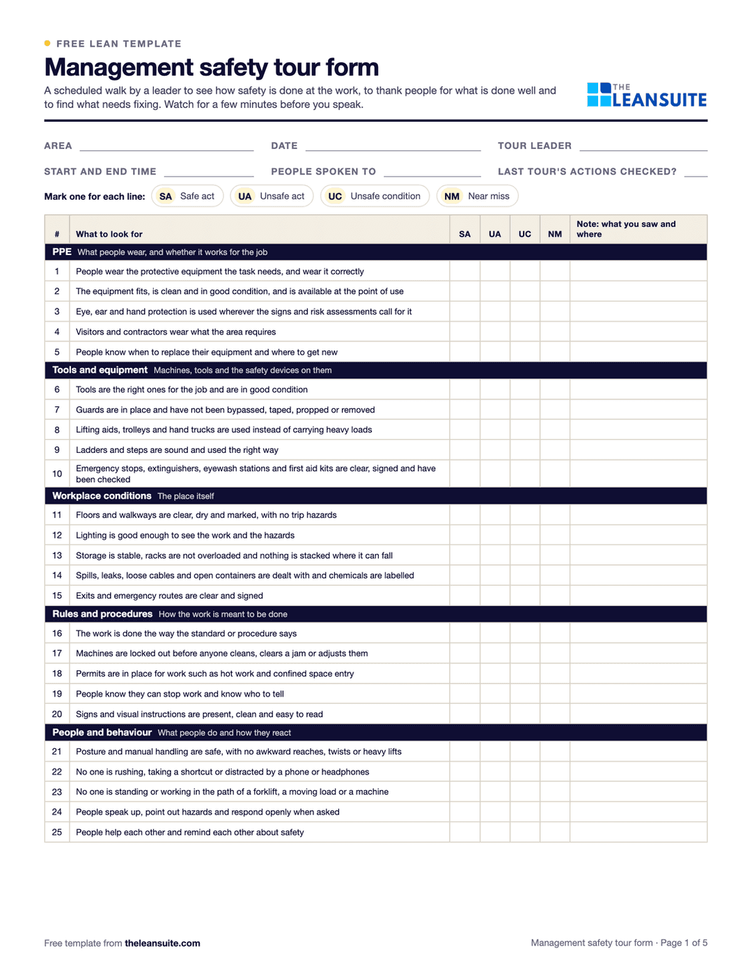 Management Safety Tour Form: Free PDF and Excel | LeanSuite