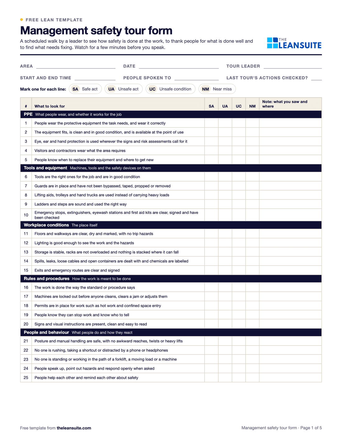 Page 1 of the management safety tour form