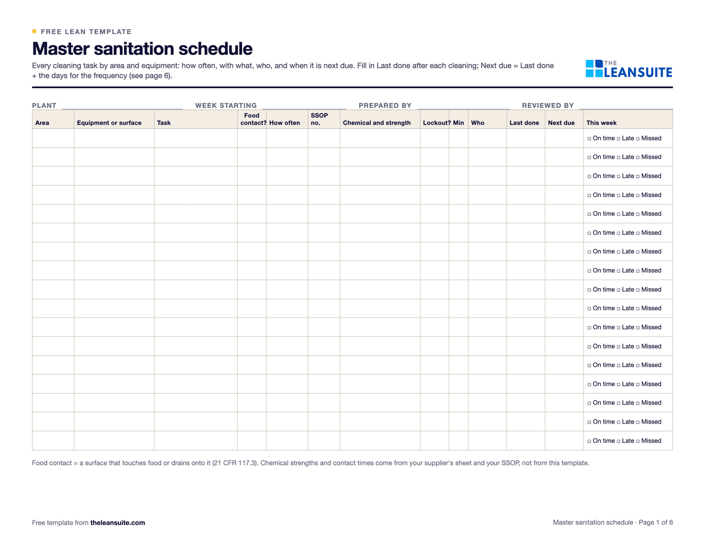 Page 1 of the master sanitation schedule