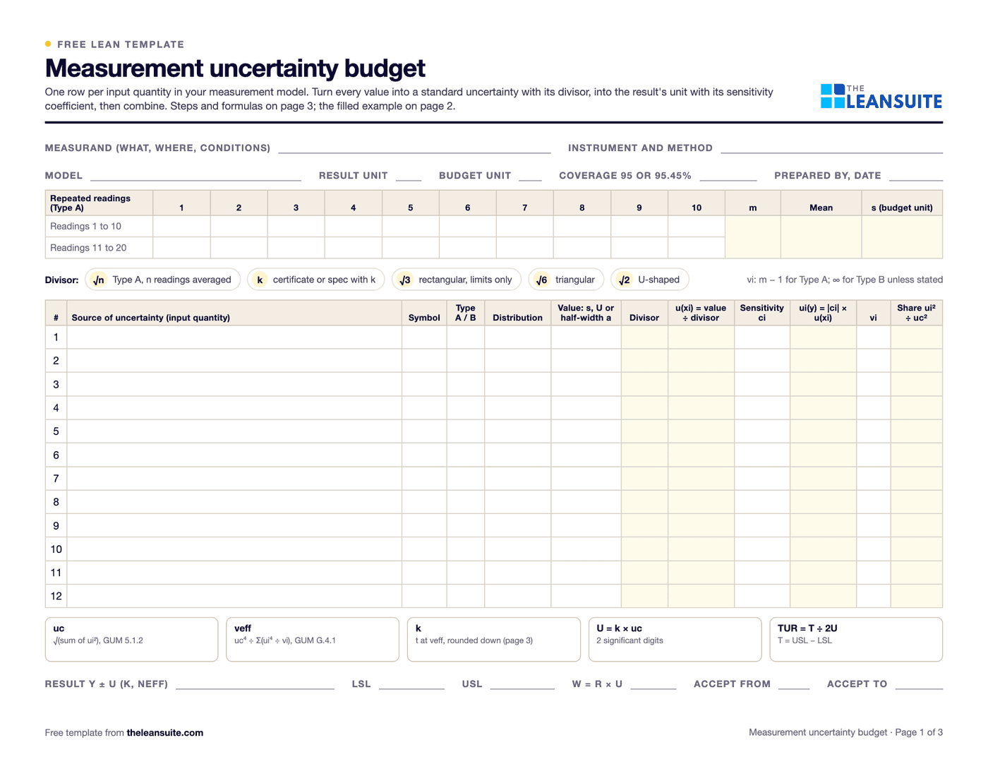 Page 1 of the measurement uncertainty budget