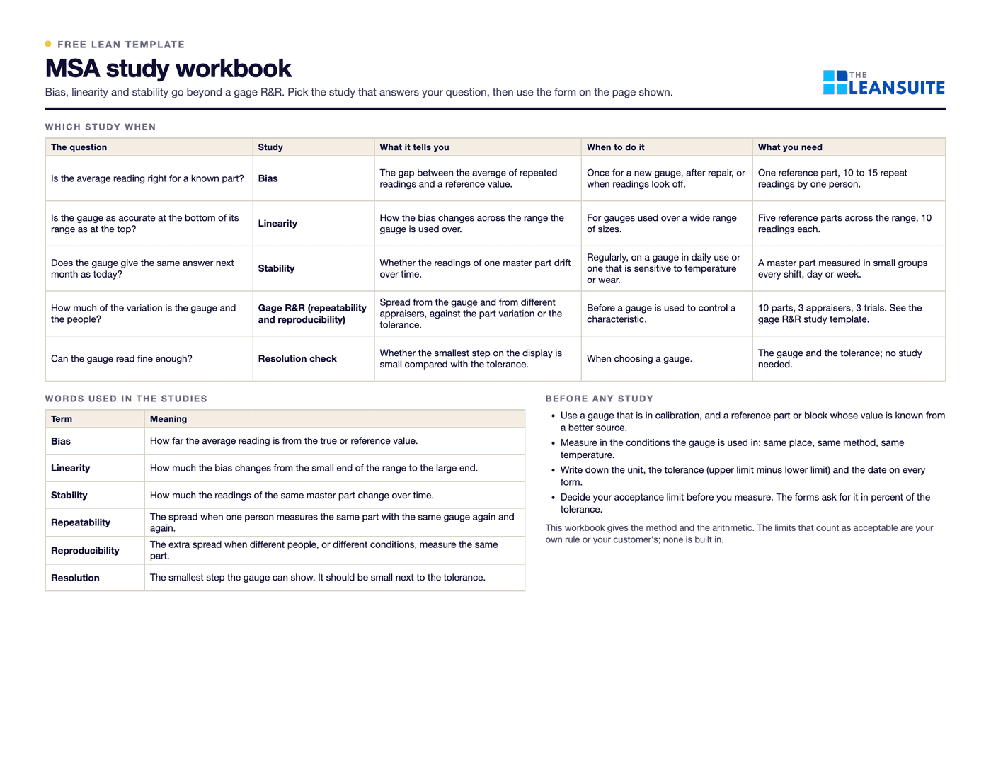 Page 1 of the MSA study workbook