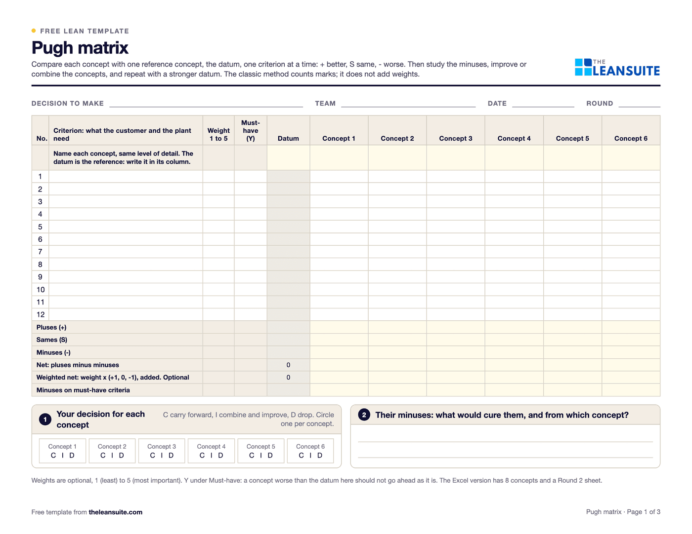 Page 1 of the Pugh matrix