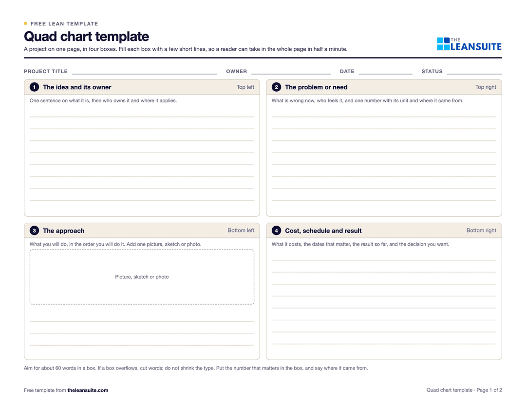 Quad Chart Template: Free PDF and Excel | LeanSuite