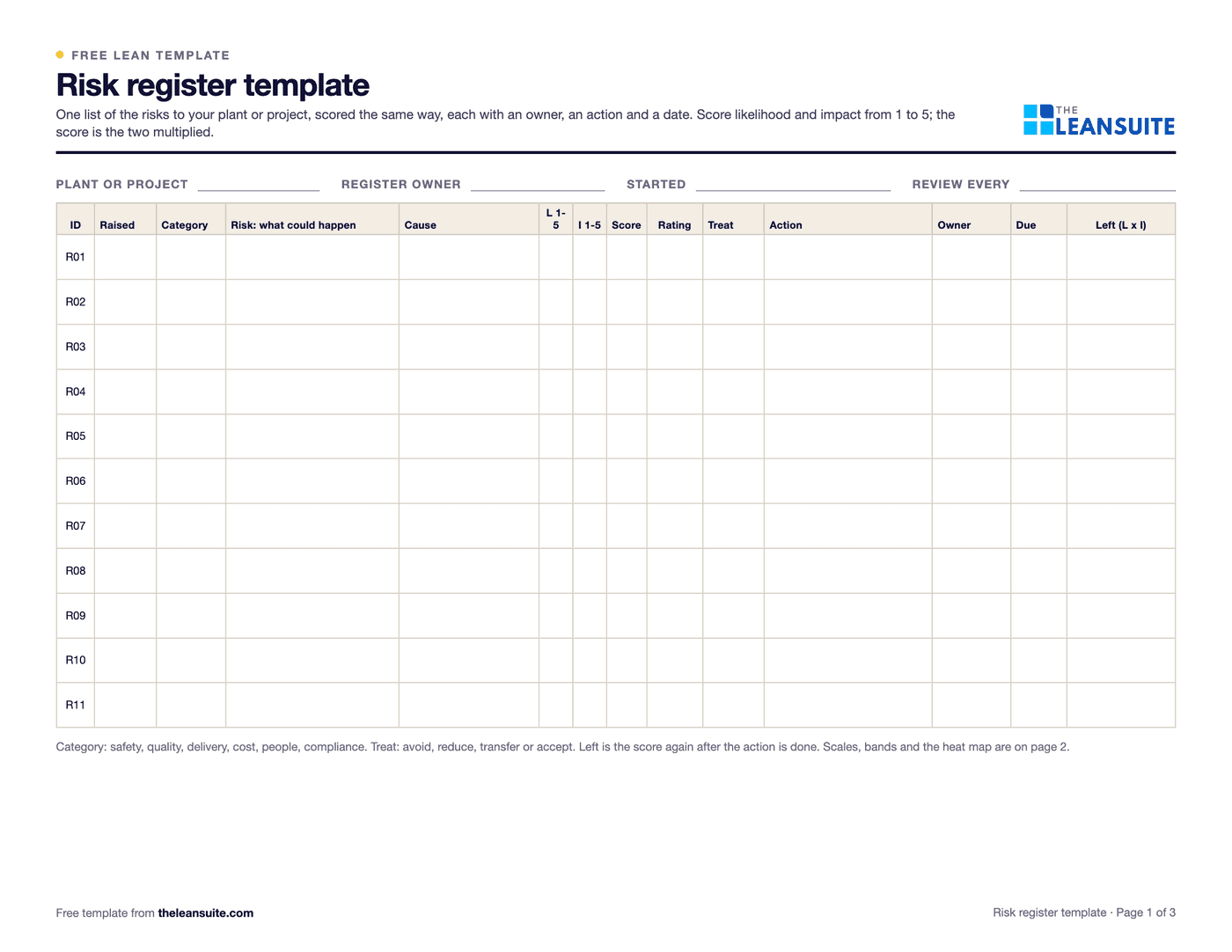 Page 1 of the risk register template