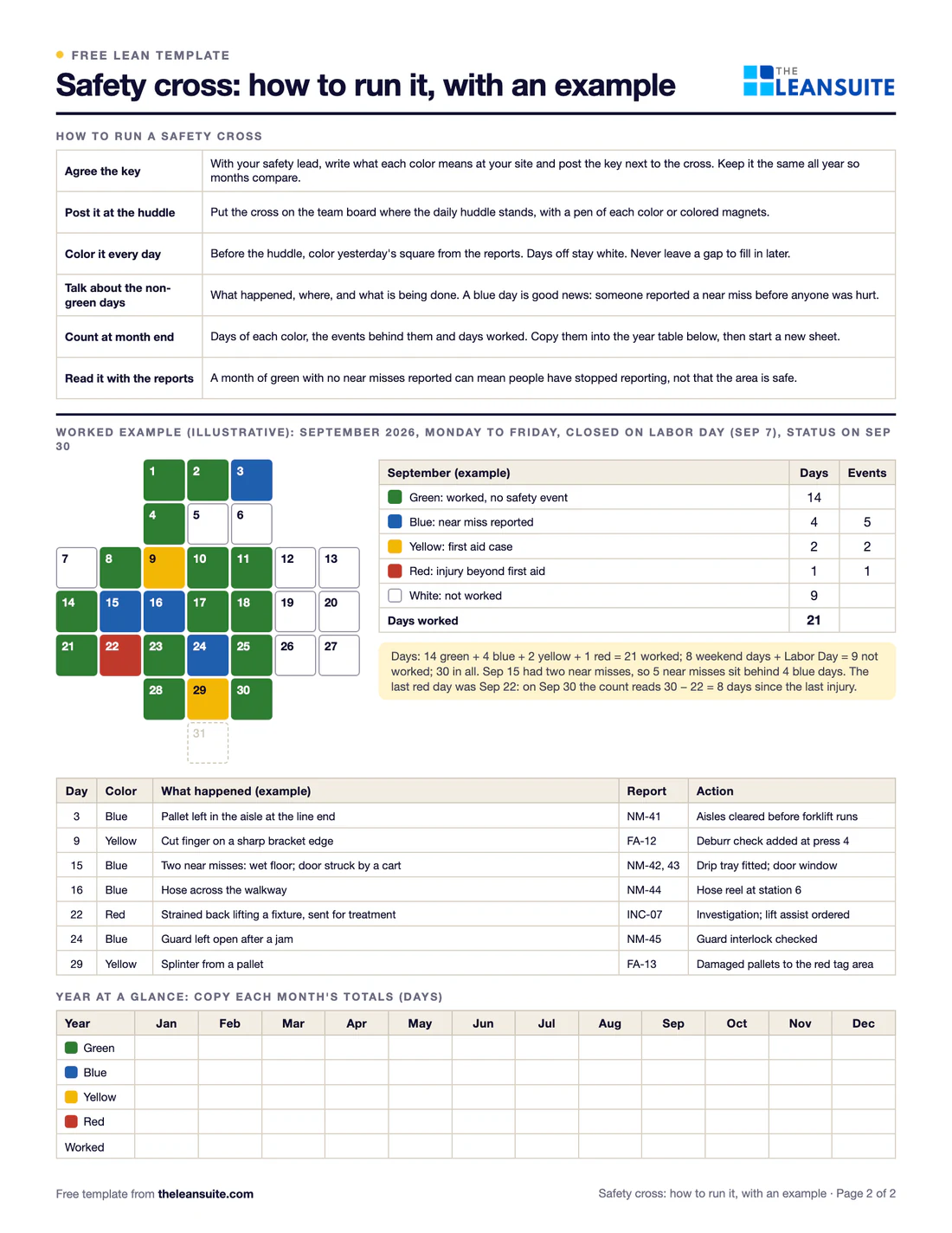 Filled-in Safety cross calendar: September 2026 on an assembly line