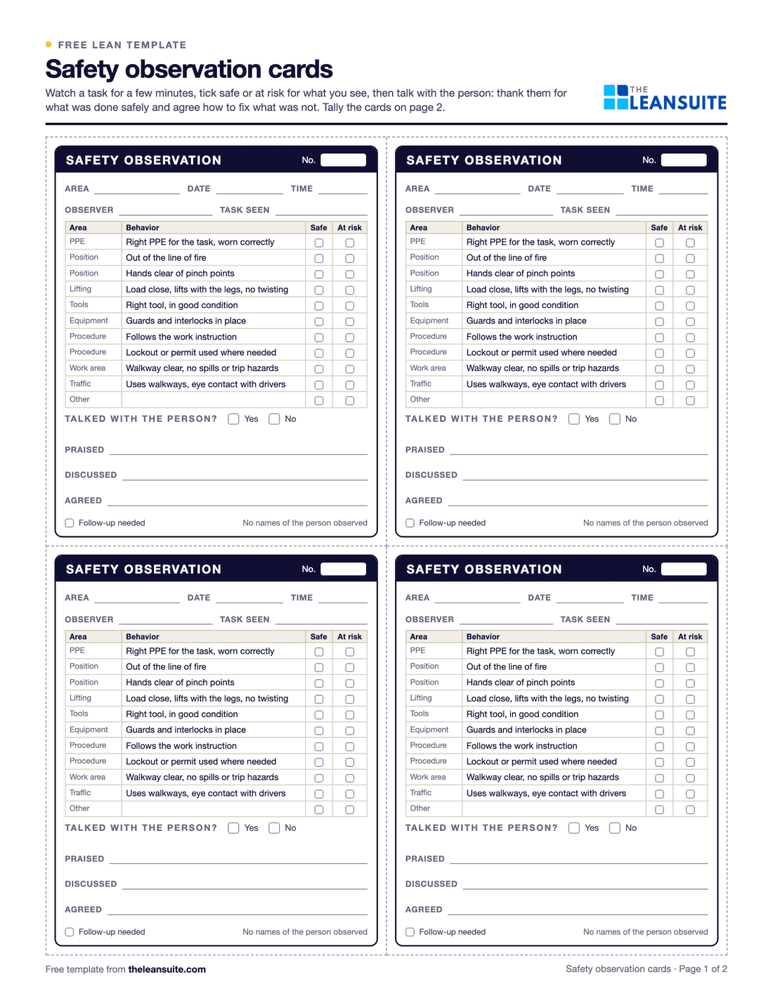 Page 1 of the safety observation cards: four cut-out cards on one sheet, each with fields for area, date, time, observer and task, a checklist of ten behaviors with safe and at-risk boxes, whether the observer talked with the person, lines for praised, discussed and agreed, and a follow-up box.