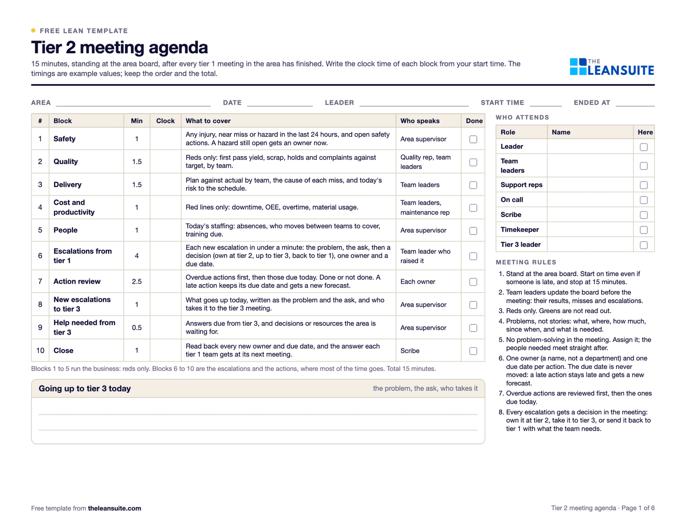 Page 1 of the tier 2 meeting agenda