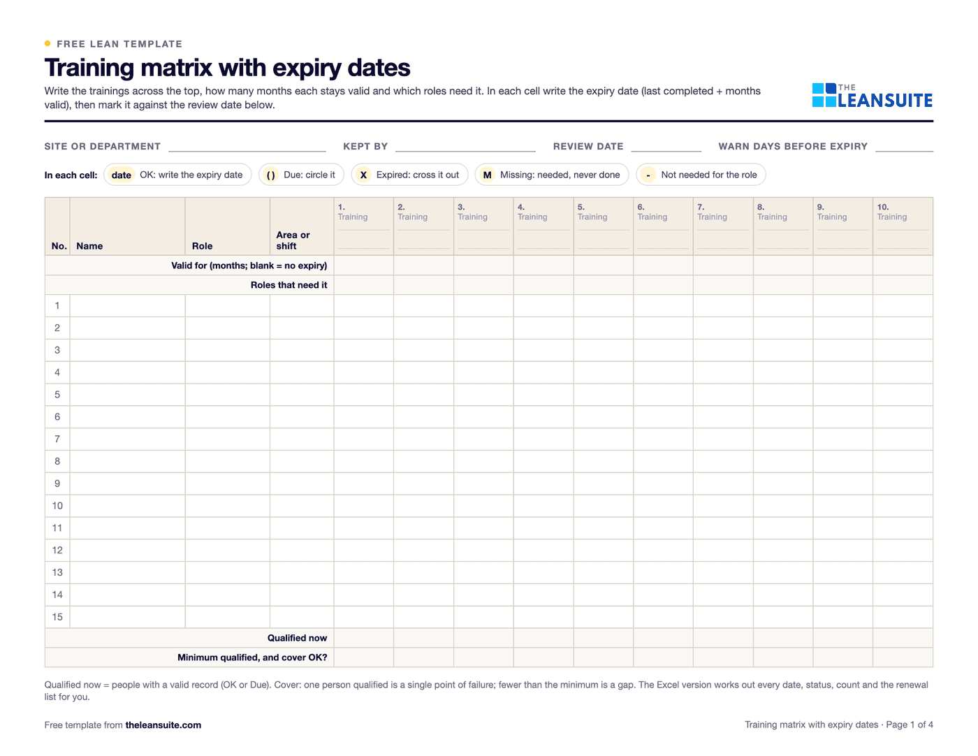 Page 1 of the training matrix template