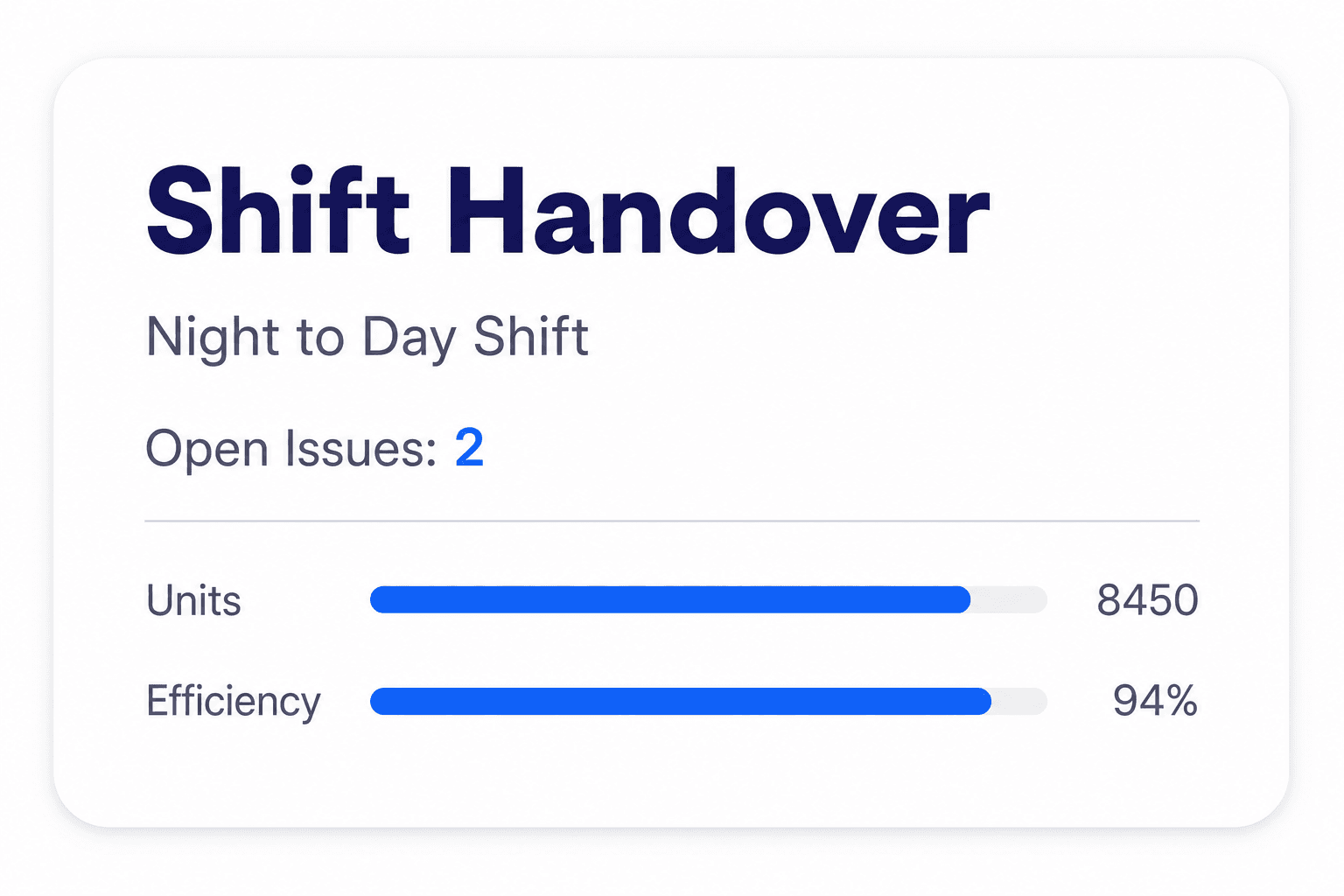 Automated SQDCM shift handover for tiered meetings