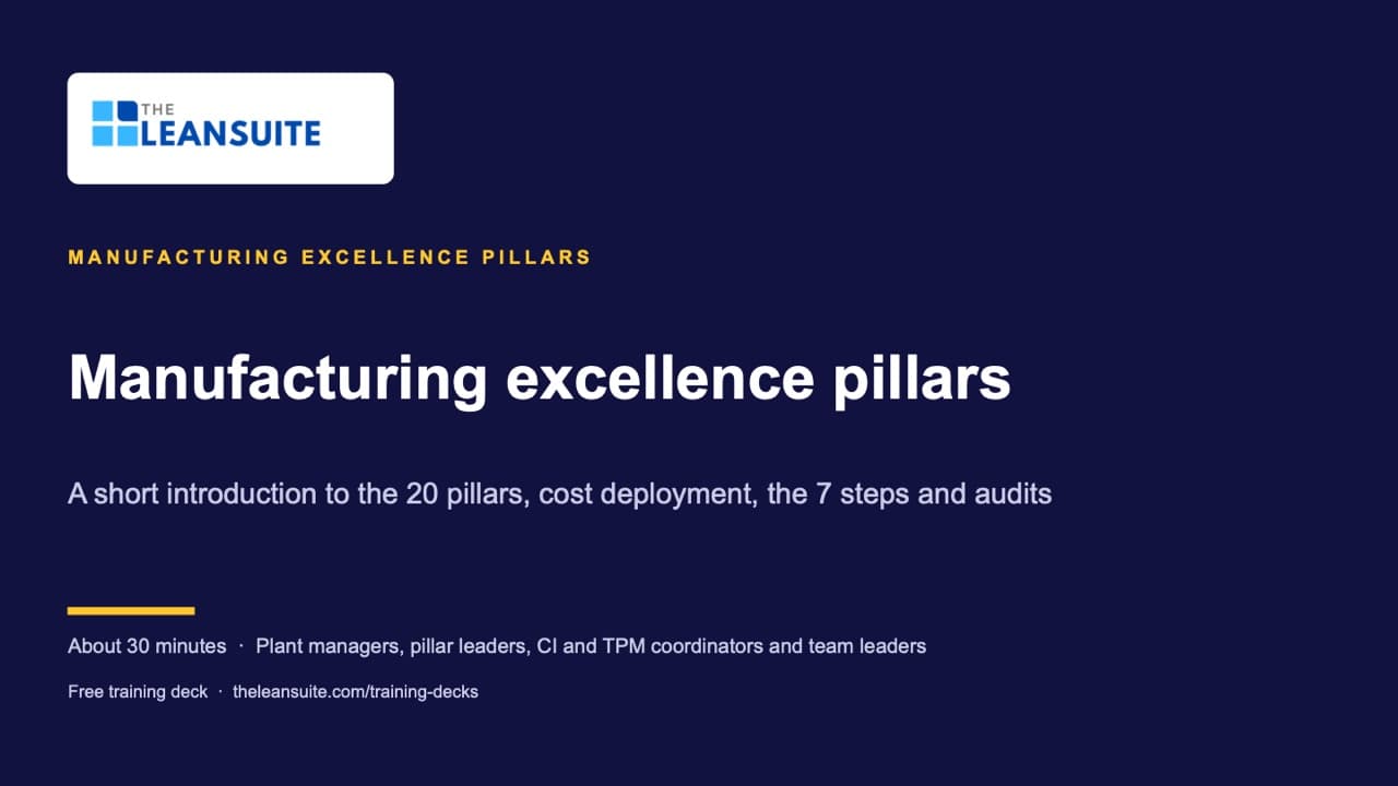 The cover slide of the manufacturing excellence pillars training presentation