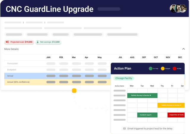 Feature: Continuous Improvement System