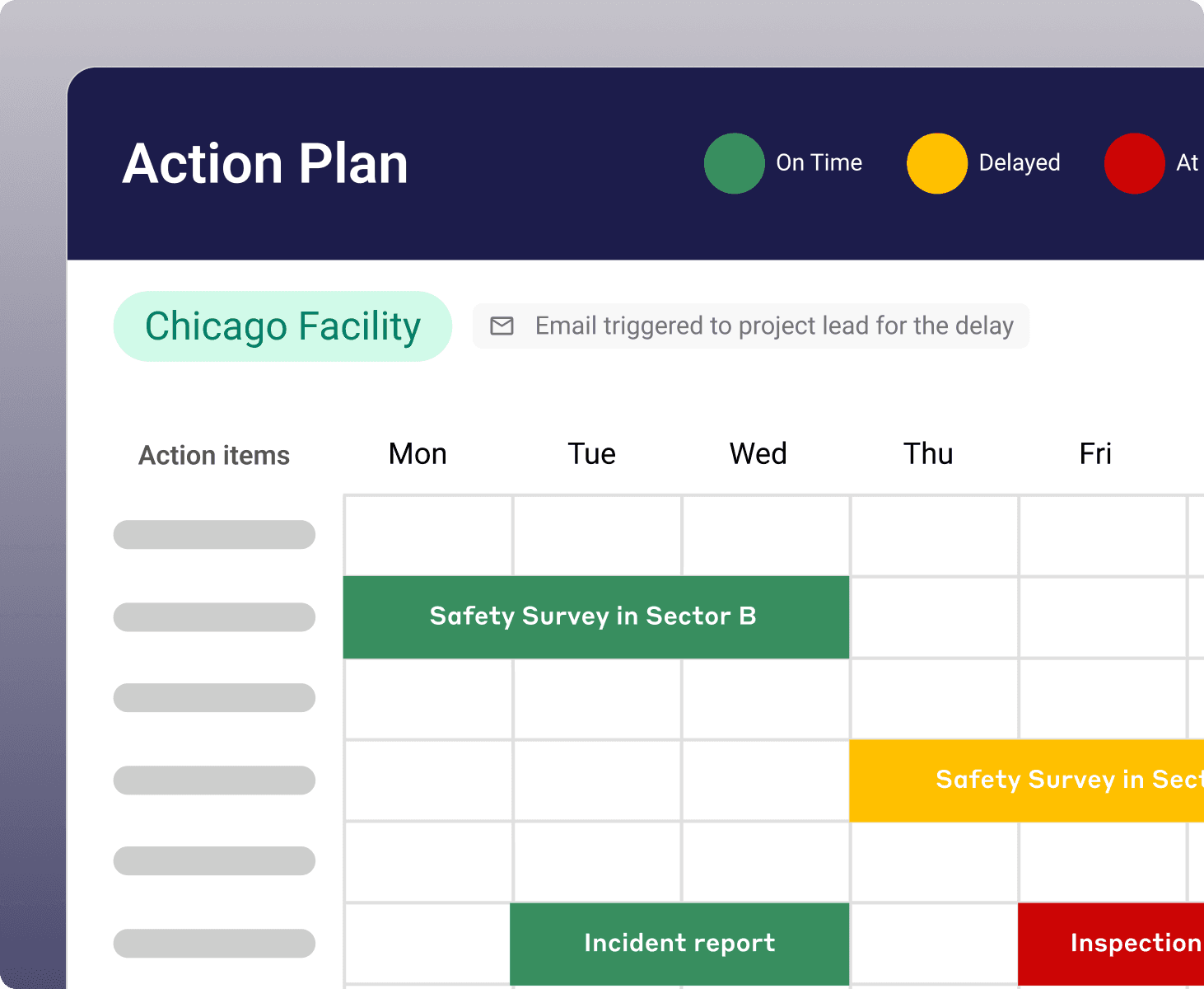 Increase Corrective Actions, Ensure the safety and well-being of your employees - Visual demonstration
