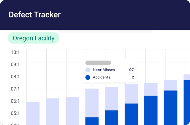 Feature: kpi builder