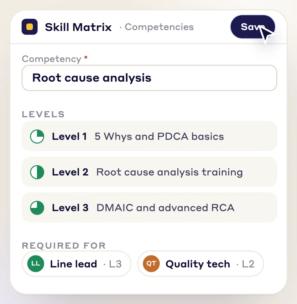 Screen for defining critical competencies and levels by department and line