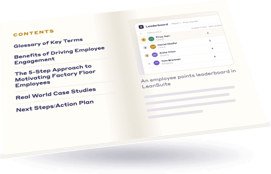 Open e-book "Driving Employee Engagement on the Factory Floor" showing its contents and the LeanSuite employee points leaderboard