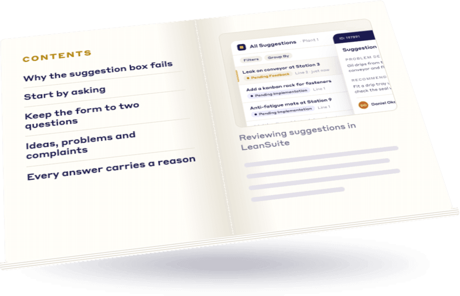Open e-book "Getting Operators to Report Problems and Ideas" showing its contents and the LeanSuite suggestions list with its approval panel
