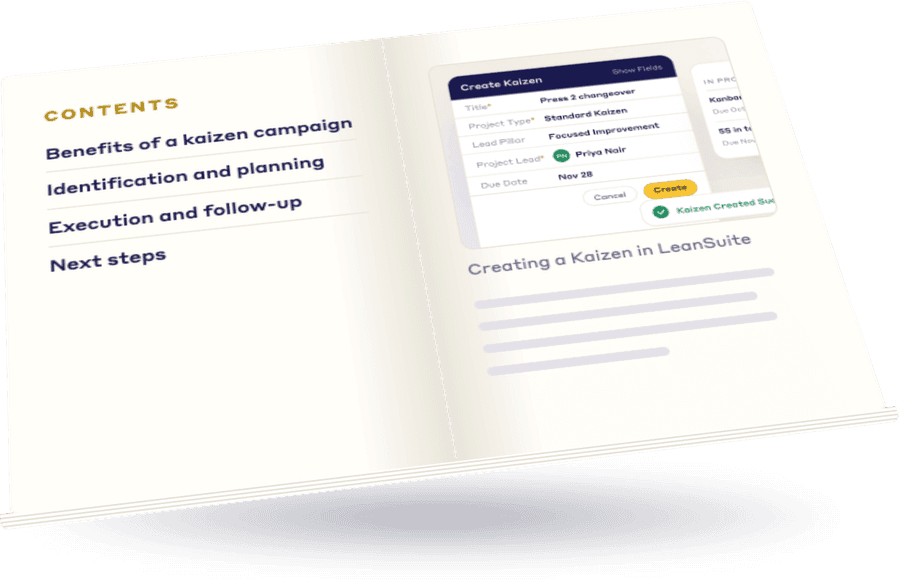 Open e-book "How to Run a Kaizen Campaign to Solve a Specific Urgent Problem" showing its contents and the LeanSuite Create Kaizen form
