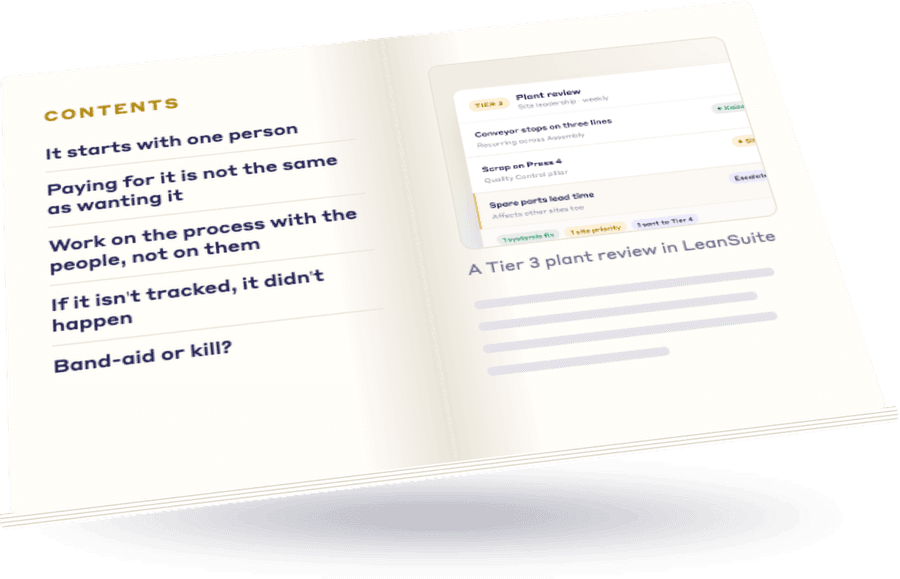 Open e-book "Why CI Programs Stall, and What the Ones That Last Do" showing its contents and a LeanSuite Tier 3 plant review
