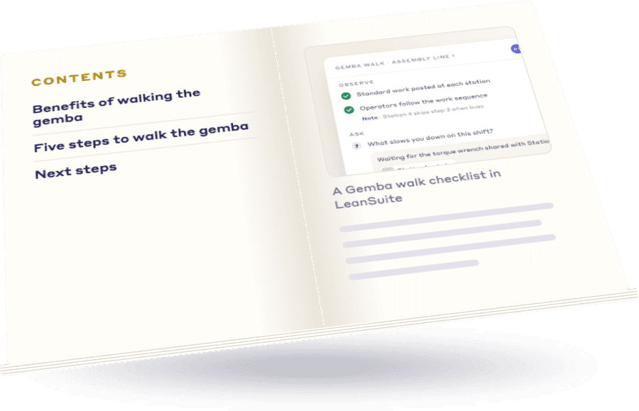 Open e-book "Walking the Gemba: A Practical Step-by-Step Guide for Leaders" showing its contents and the LeanSuite Gemba walk checklist
