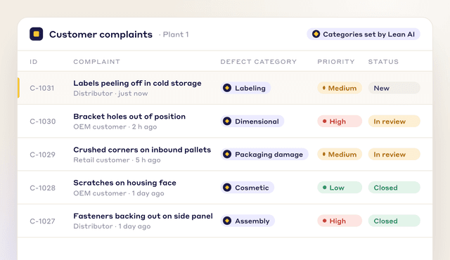 Feature: Automated complaint sorting