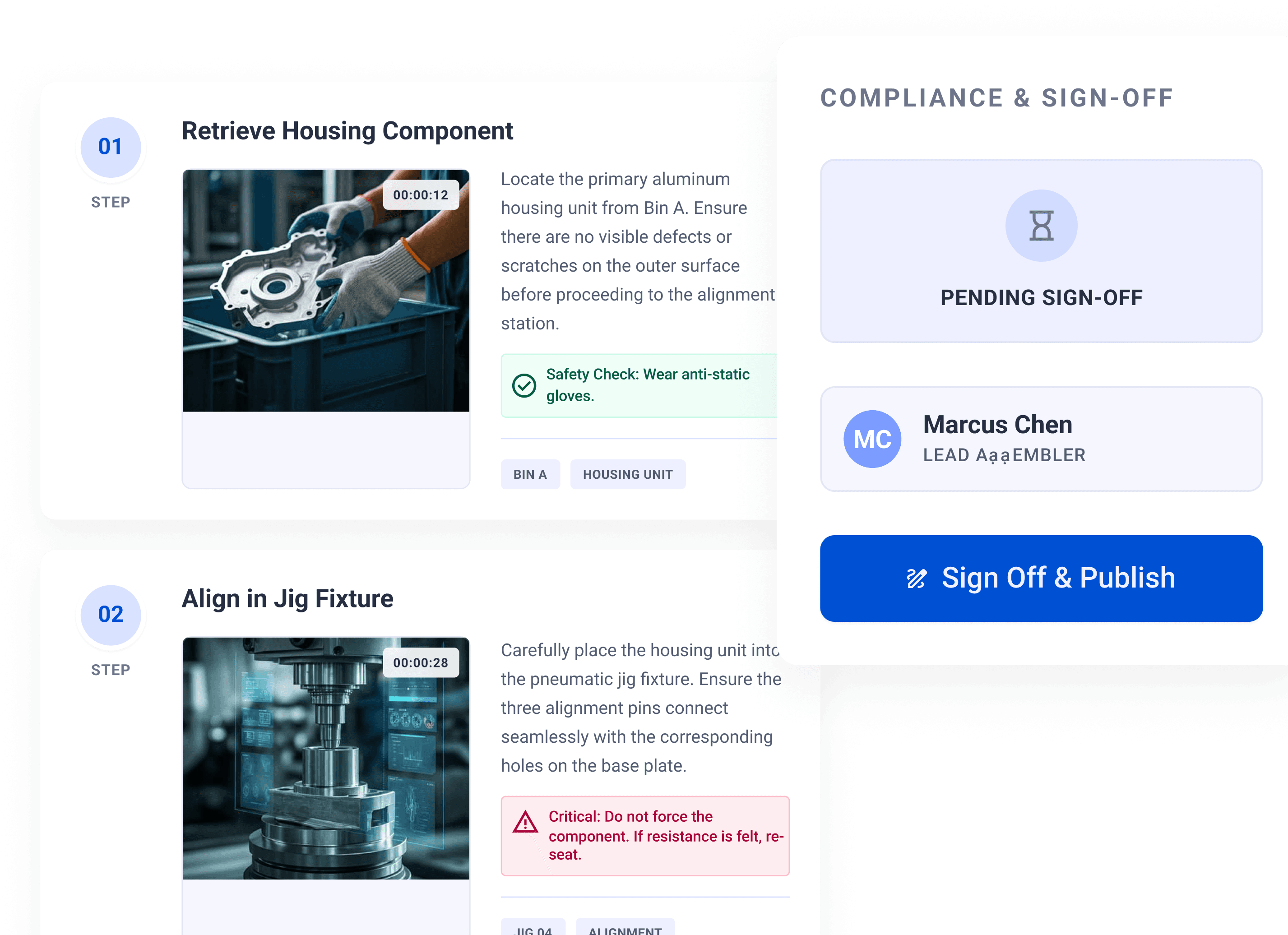 Digital work instructions with compliance sign-off