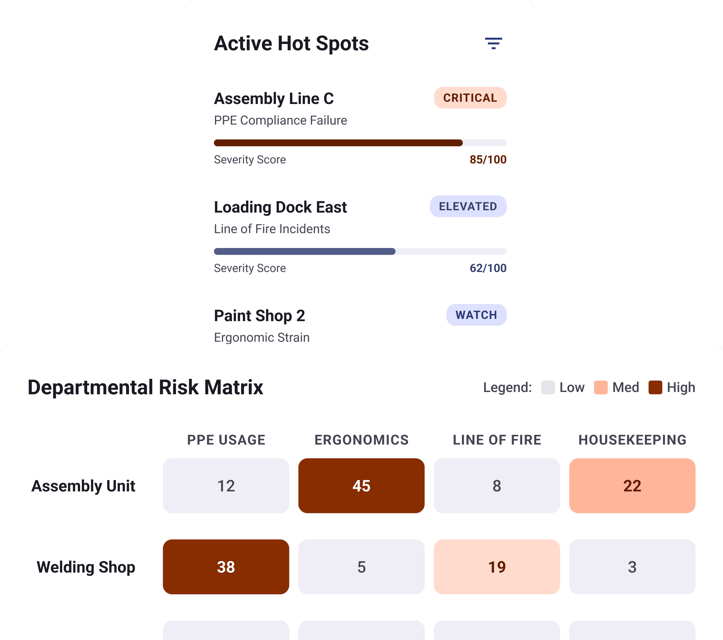 KPI & dashboard image not found
