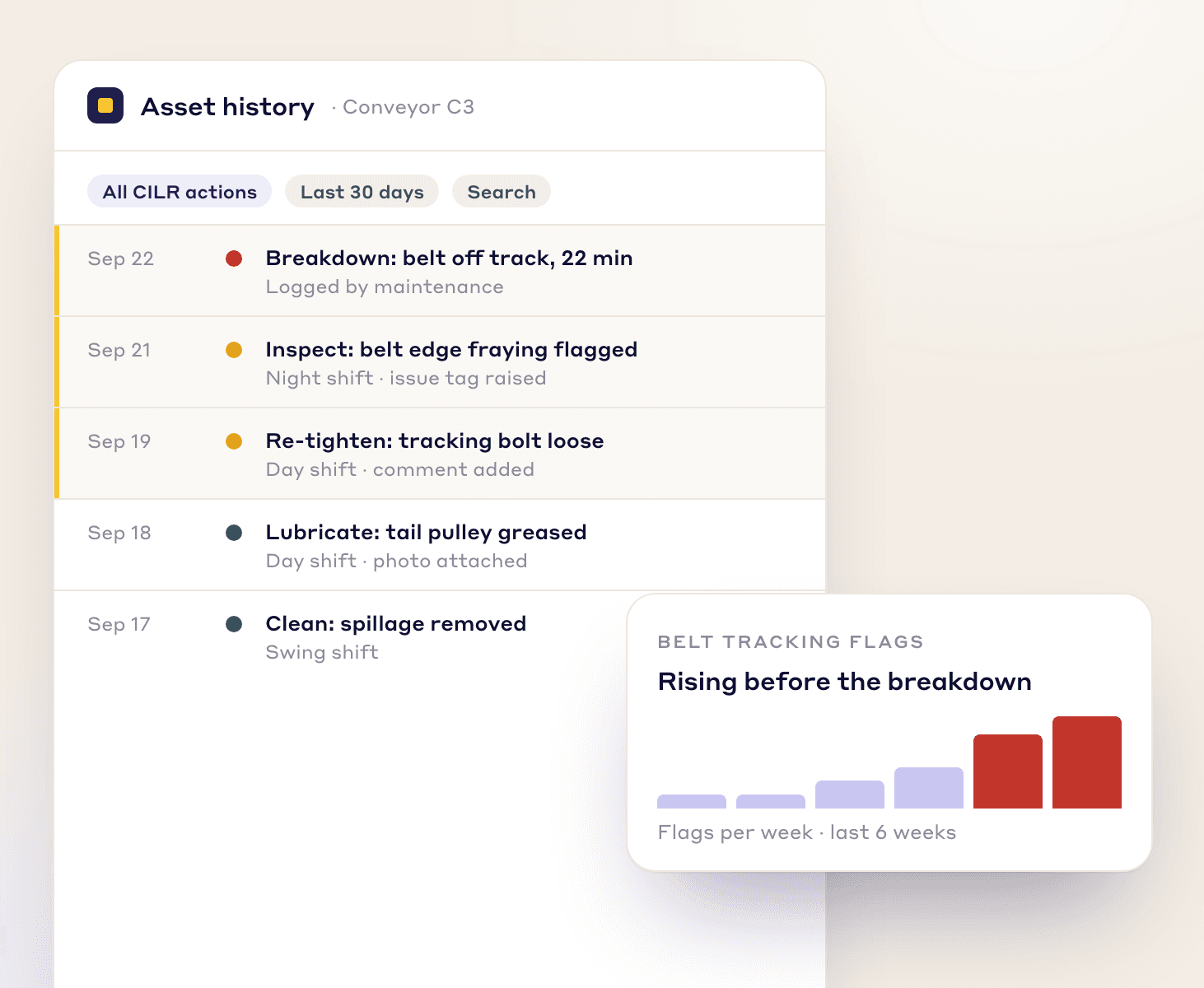 ACCELERATE PROBLEM-SOLVING, A digital audit trail for faster root cause analysis - Visual demonstration