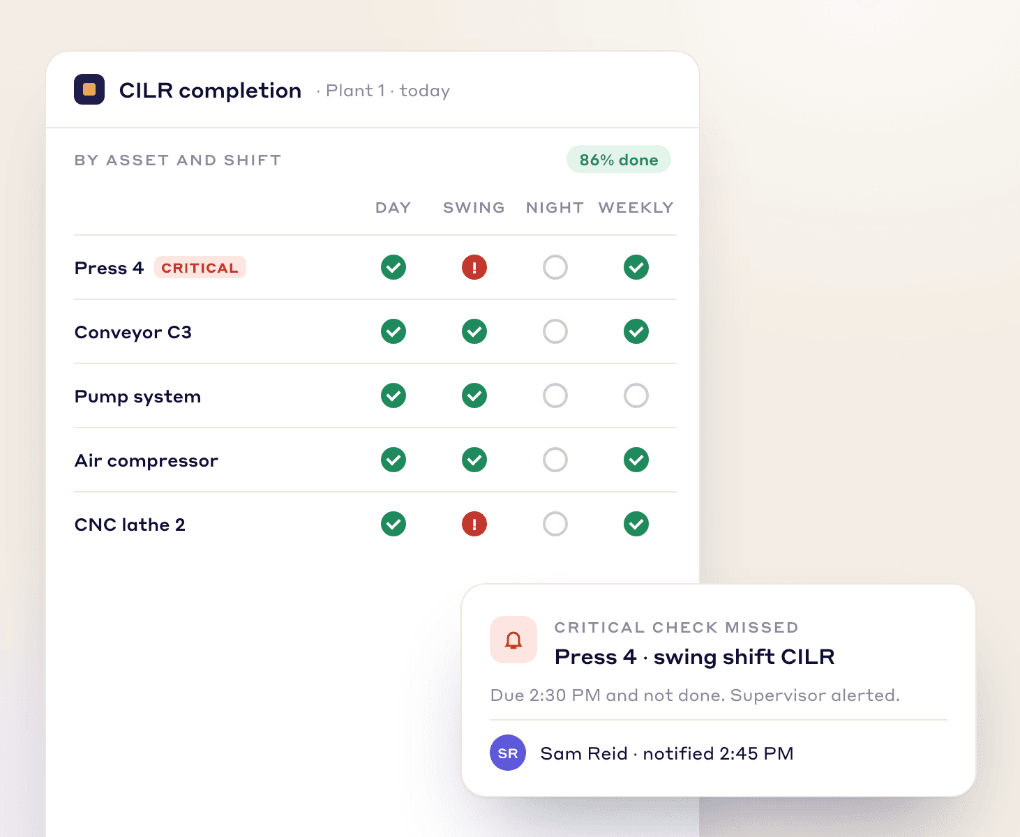 REAL-TIME ACCOUNTABILITY, Prevent missed checks with real-time alerts - Visual demonstration
