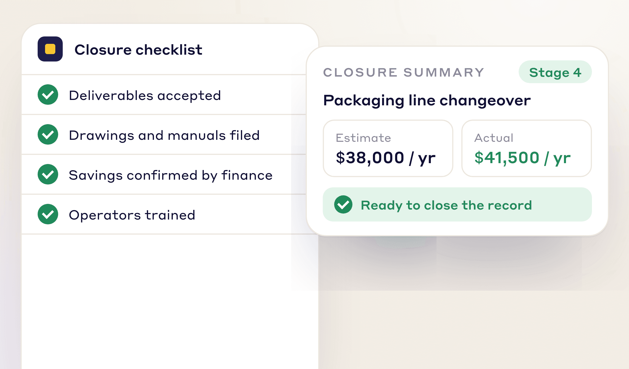 Closure checklist and stage 4 summary for a packaging line changeover: $38,000 a year estimated, $41,500 actual