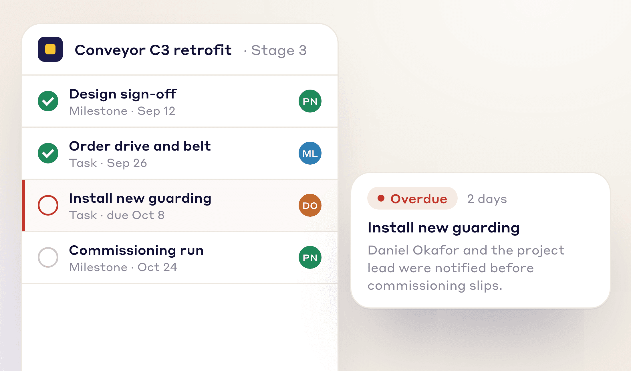 Conveyor C3 retrofit tasks and milestones at stage 3, with new guarding 2 days overdue and its owner notified