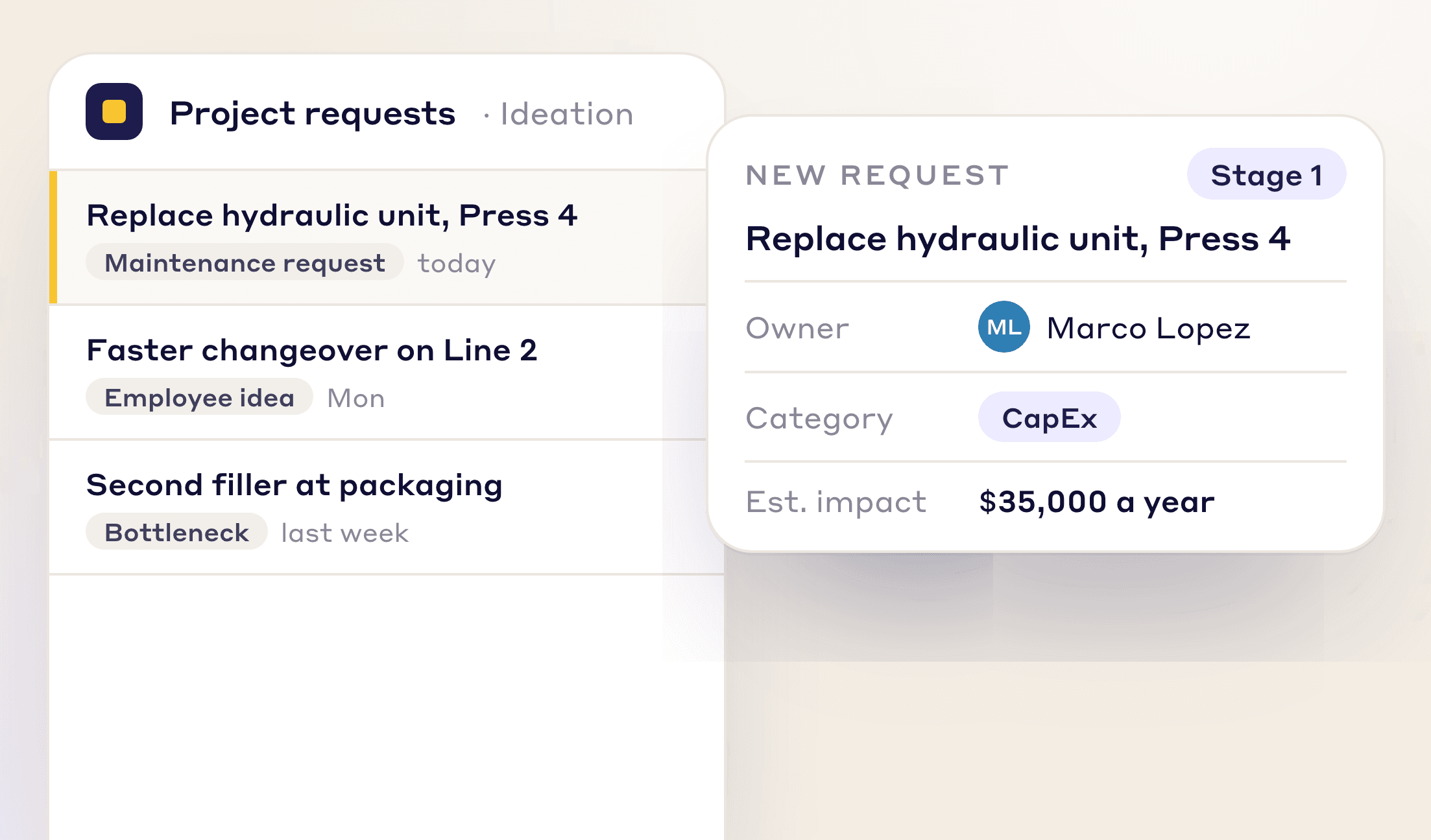 Project requests at the ideation stage, with a Press 4 hydraulic unit replacement logged as CapEx at $35,000 a year impact