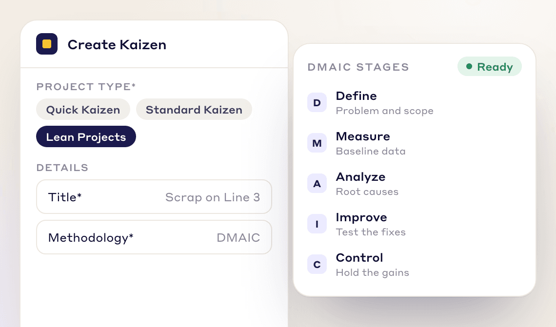 Multi-stage project - Visual representation of A five-stage DMAIC workflow for in-depth problem-solving:
1. Define → 2. Measure → 3. Analyze → 4. Improve → 5. Control