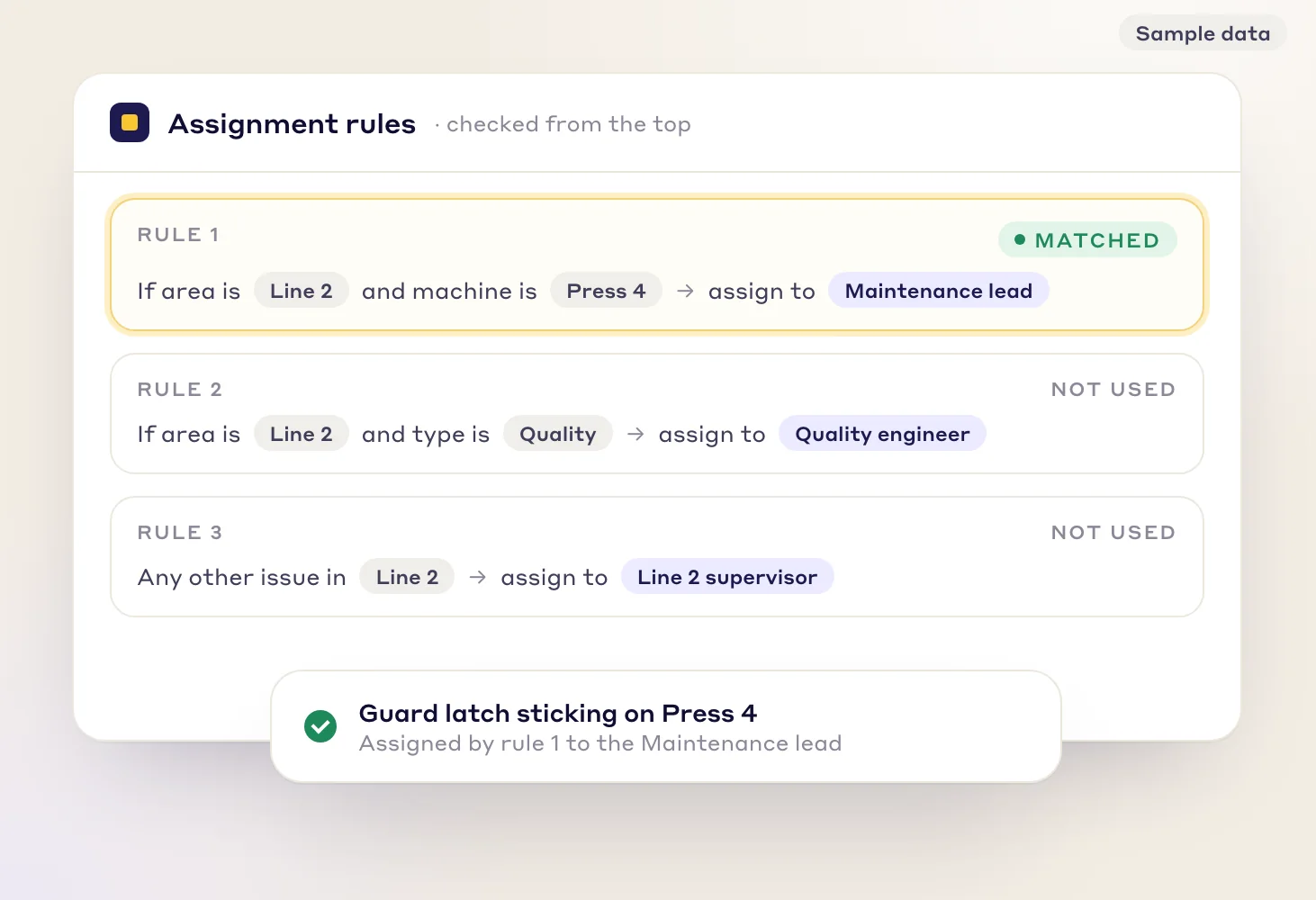 Assignment rules: rule 1 for Line 2 and Press 4 matches and assigns the issue to the Maintenance lead