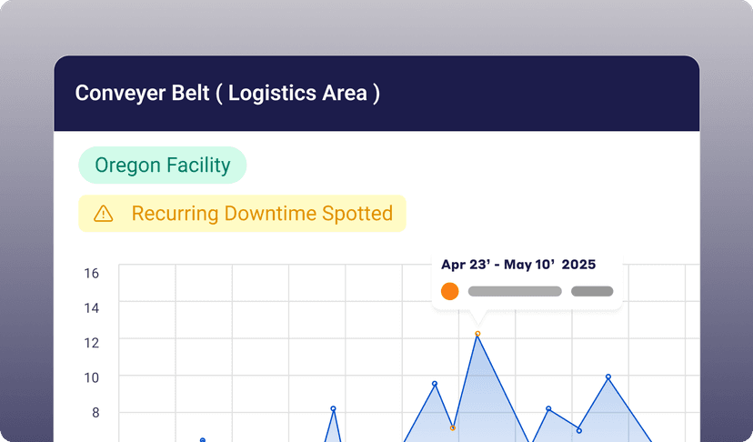 Real-time dashboard updates