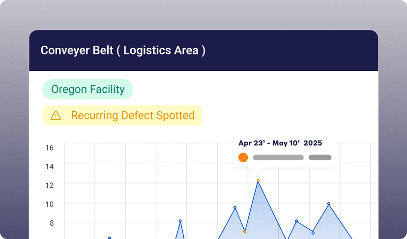 Real-time dashboard updates